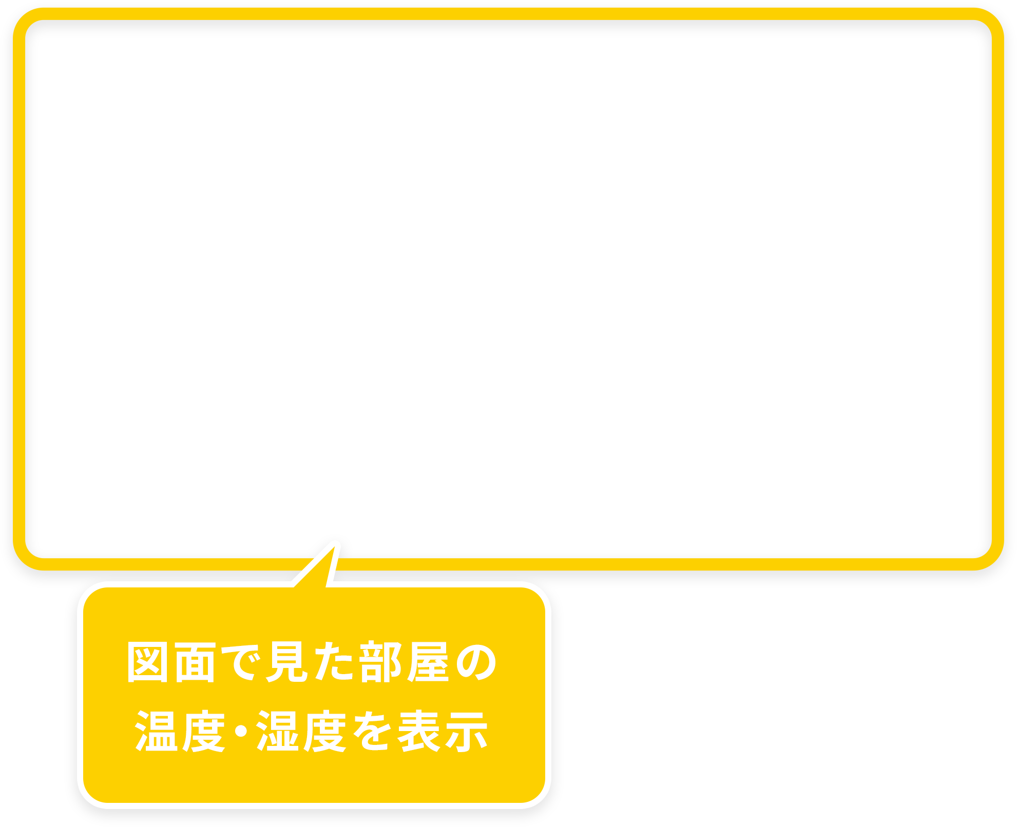 図面で見た部屋の温度・湿度を表示